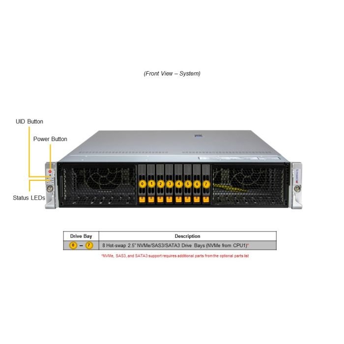 Supermicro 2U Hyper SuperServer (SYS-222HA-TN) - Image 4