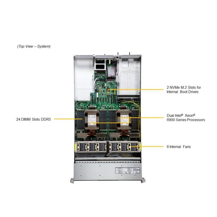 Supermicro 2U Hyper SuperServer (SYS-222HA-TN) - Image 3