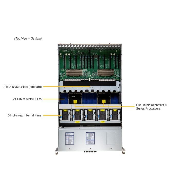 Supermicro 4U Gold Series GPU SuperServer (SYS-422GA-NRT-01-G2) - Image 3