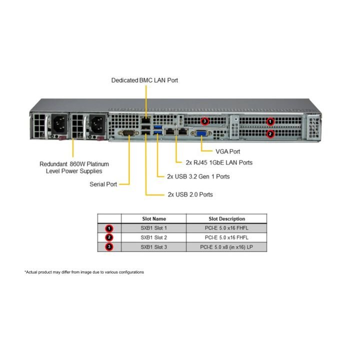 Supermicro 1U WIO SuperServer (SYS-511E-WR) - Image 3