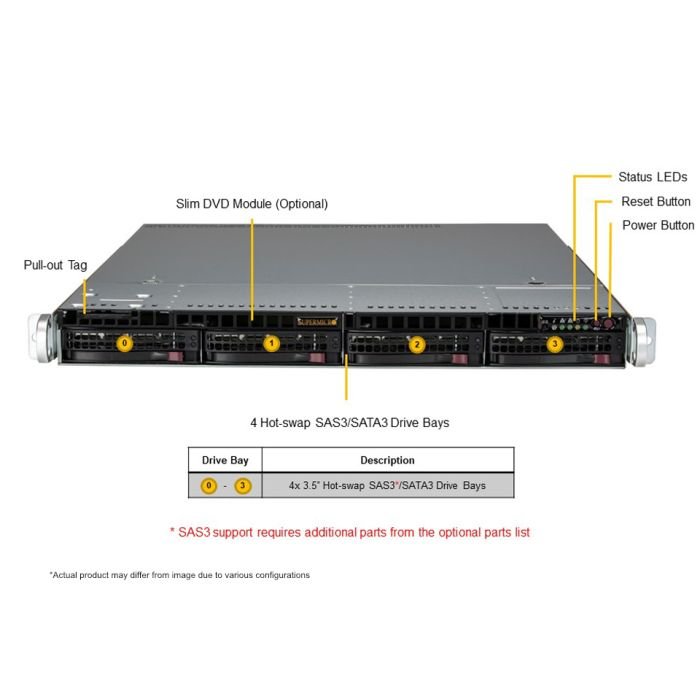 Supermicro 1U WIO SuperServer (SYS-511E-WR) - Image 4
