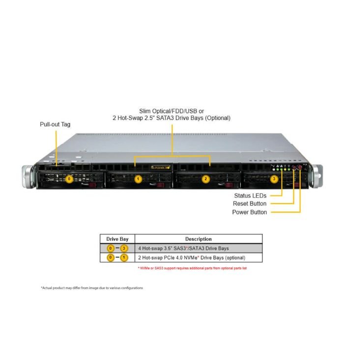 Supermicro 1U WIO SuperServer (SYS-511R-W) - Image 4