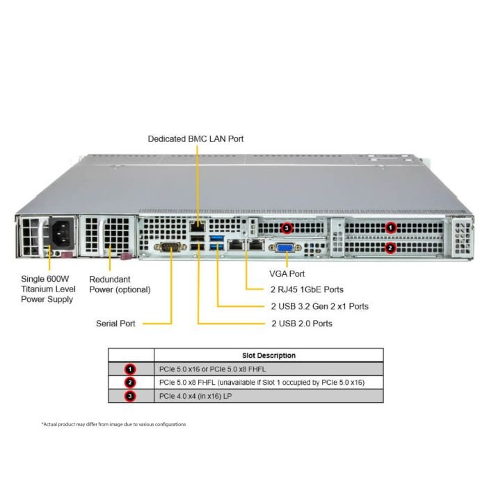 Supermicro 1U WIO SuperServer (SYS-511R-W) - Image 3