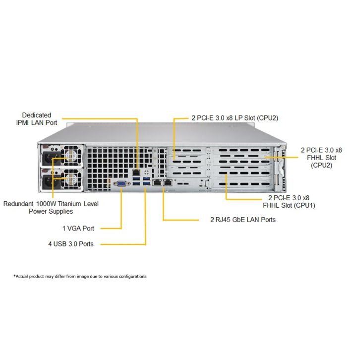 Supermicro 2U WIO SuperServer (SYS-6029P-WTR) - Image 3