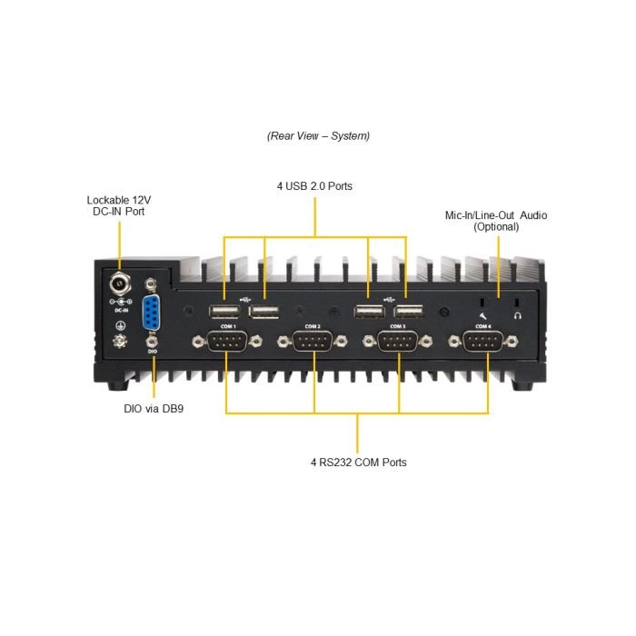 Supermicro IOT/Embedded System (SYS-E100-13AD-C) - Image 3