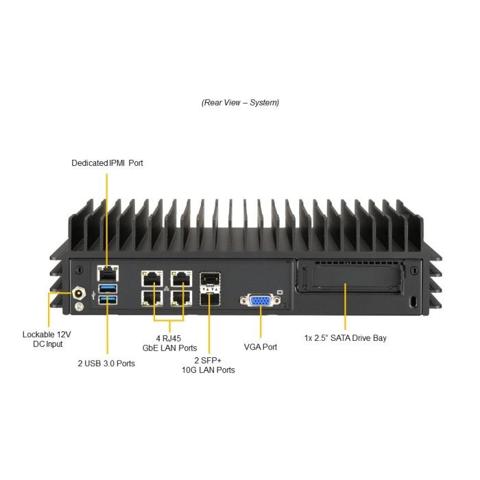 Supermicro IOT/Embedded System (SYS-E302-12D-8C) - Image 3